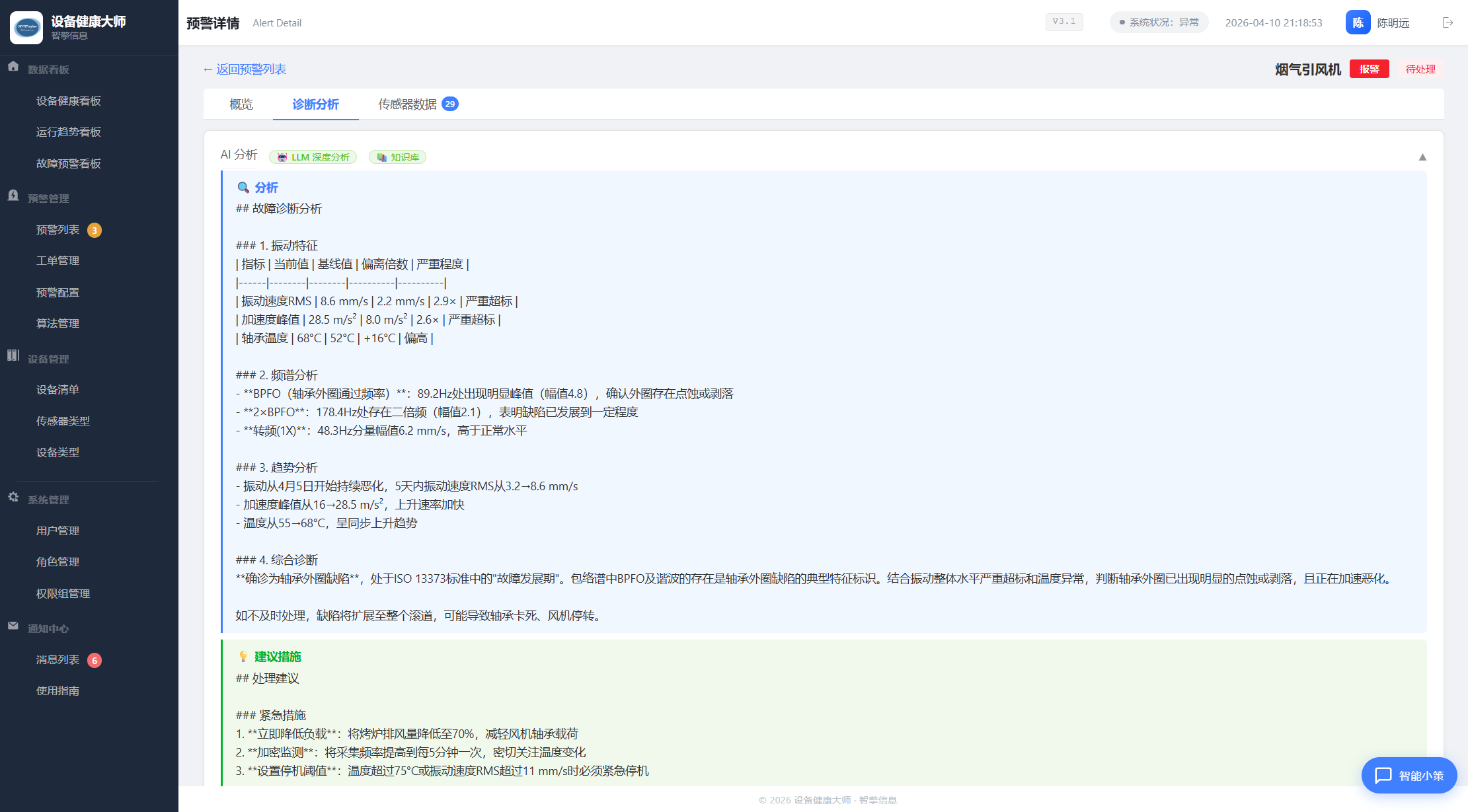 AI诊断分析